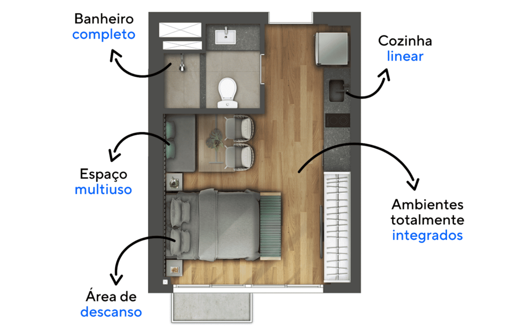 Planta de um studio totalmente integrado, configuração perfeita para quem vive sozinha e quer saber o tamanho ideal do apartamento.
