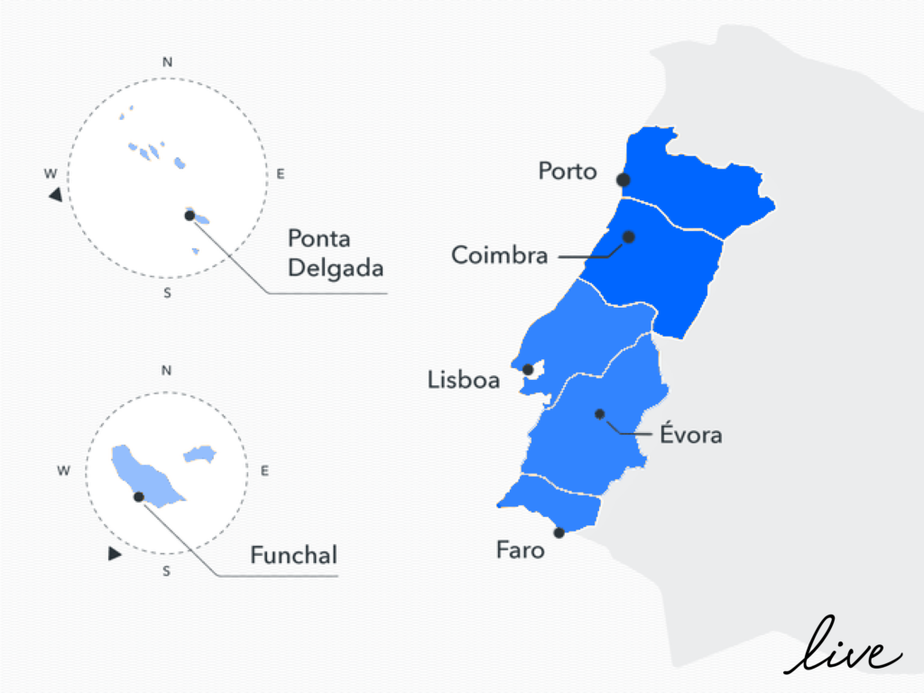 Mapa de Portugal destacando as principais cidades: Porto, Coimbra, Lisboa, Évora, Faro, Ponta Delgada e Funchal.