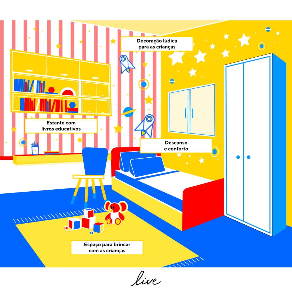 Imagem ilustrativa de quarto infantil, com decoração lúdica, estante com livros e espaço para brincar.