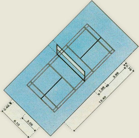 Medidas área oficial para jogos de badminton. 