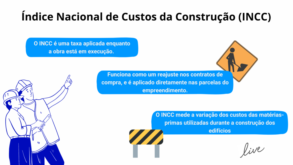 Entenda os principais detalhes sobre o INCC, conhecido como Índice Nacional de Custos da Construção.